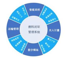 关于当前产品730彩票网·(中国)官方网站的成功案例等相关图片